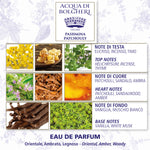Acqua di Bolgheri Pashmina Patchouly 50ml – Orientalisk unisexparfym med patchouli, sandelträ och bärnsten