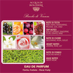 Acqua di Bolgheri Bacche di Vinum 50ml – Damparfym med vindruvor, rosor och mysk