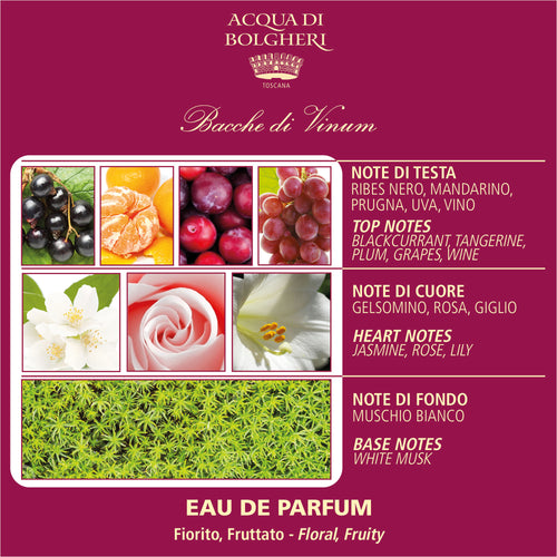 Bacche di Vinum Parfym 50ml Dam | Vindruvor, Rosor & Mysk