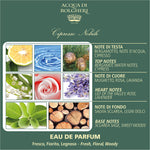 	Acqua di Bolgheri Cipresso Nobile 50ml – Herrparfym med cypress, lavendel och cederträ