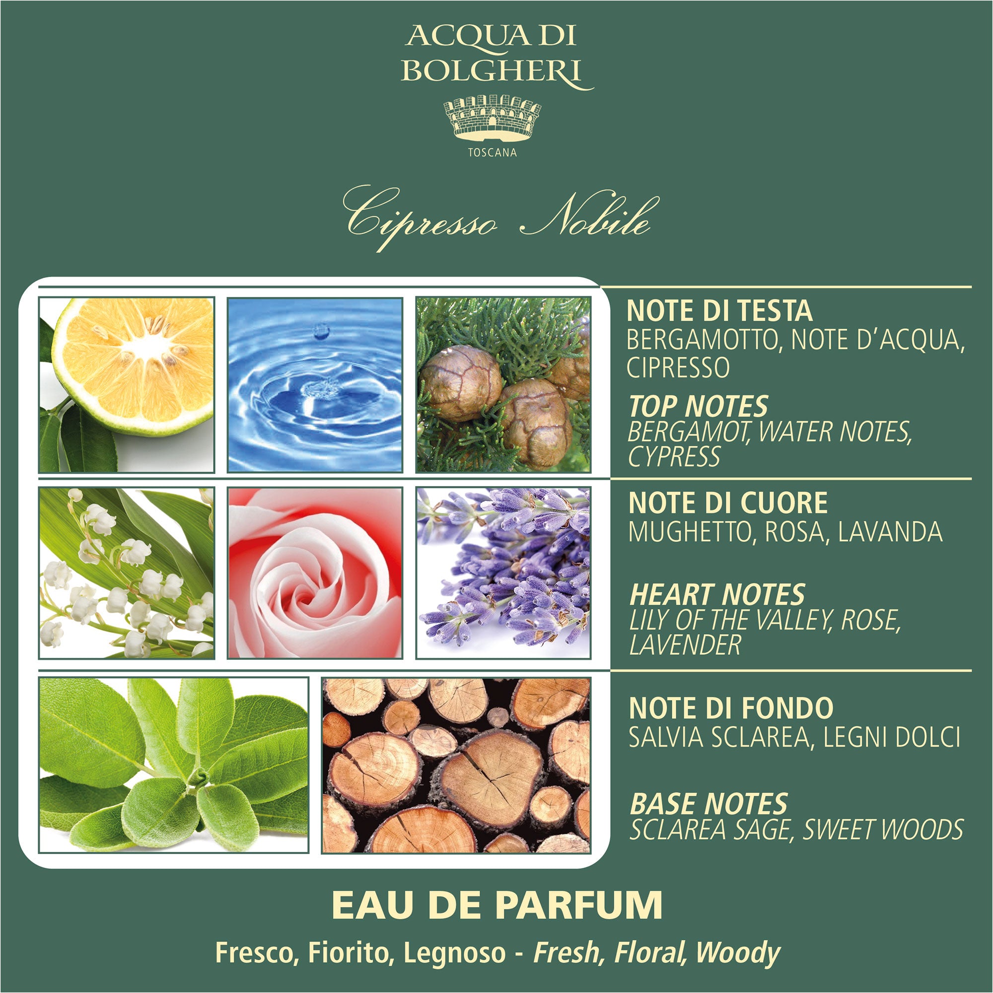 Eau de Parfum - Cipresso Nobile 50ml - Herr - Cypress, Lavendel & Cederträ