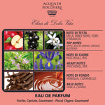Acqua di Bolgheri Elisir di Dolce Vita 50ml – Unisexparfym med vanilj, patchouli och blommor