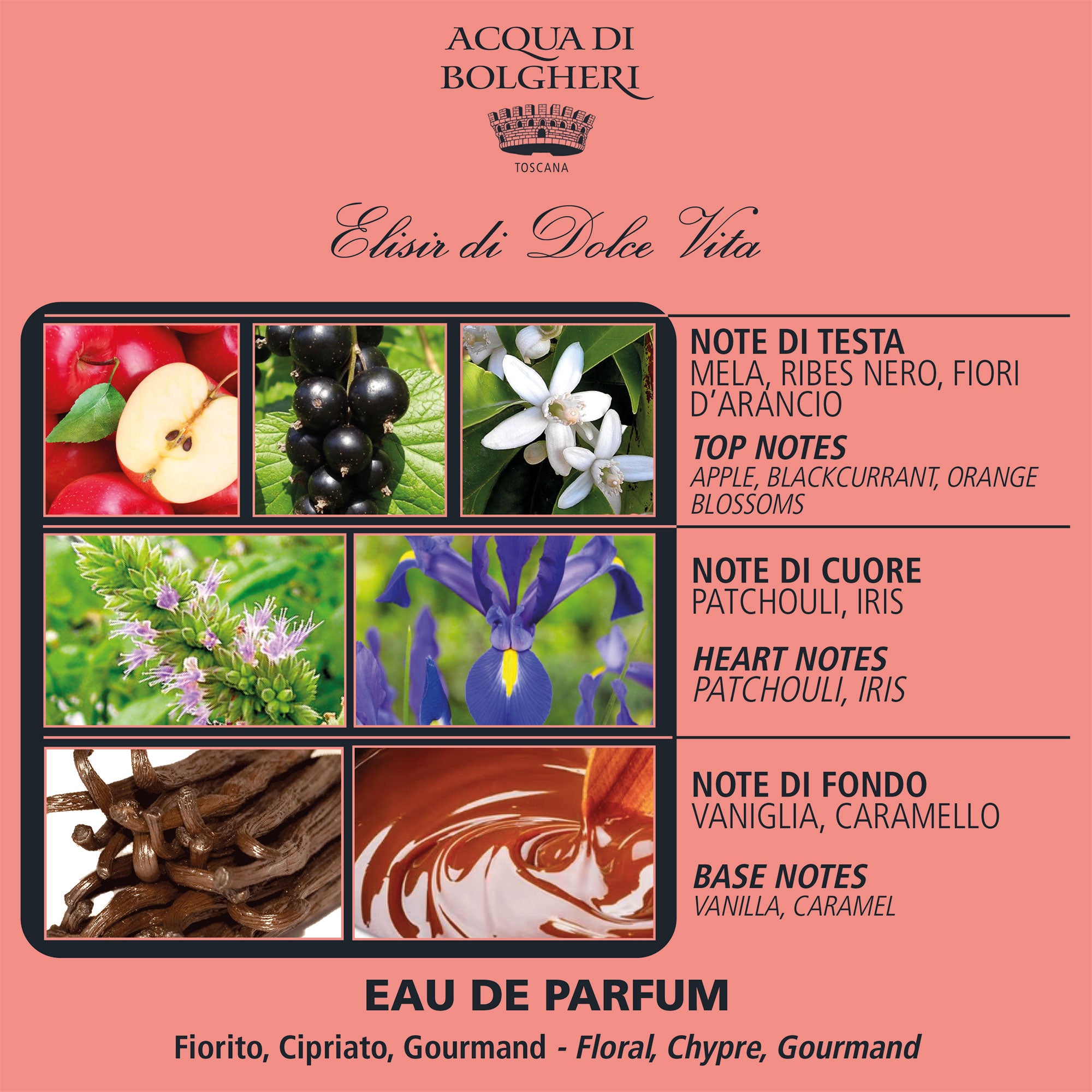 Eau de Parfum - Elisir di Dolce Vita 50ml - Unisex - Vanilj, Patchouli & Blommor
