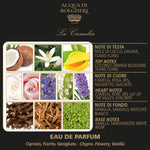 Acqua di Bolgheri La Camelia 50ml – Sensuell damparfym med kokosnöt, kamelia och vanilj