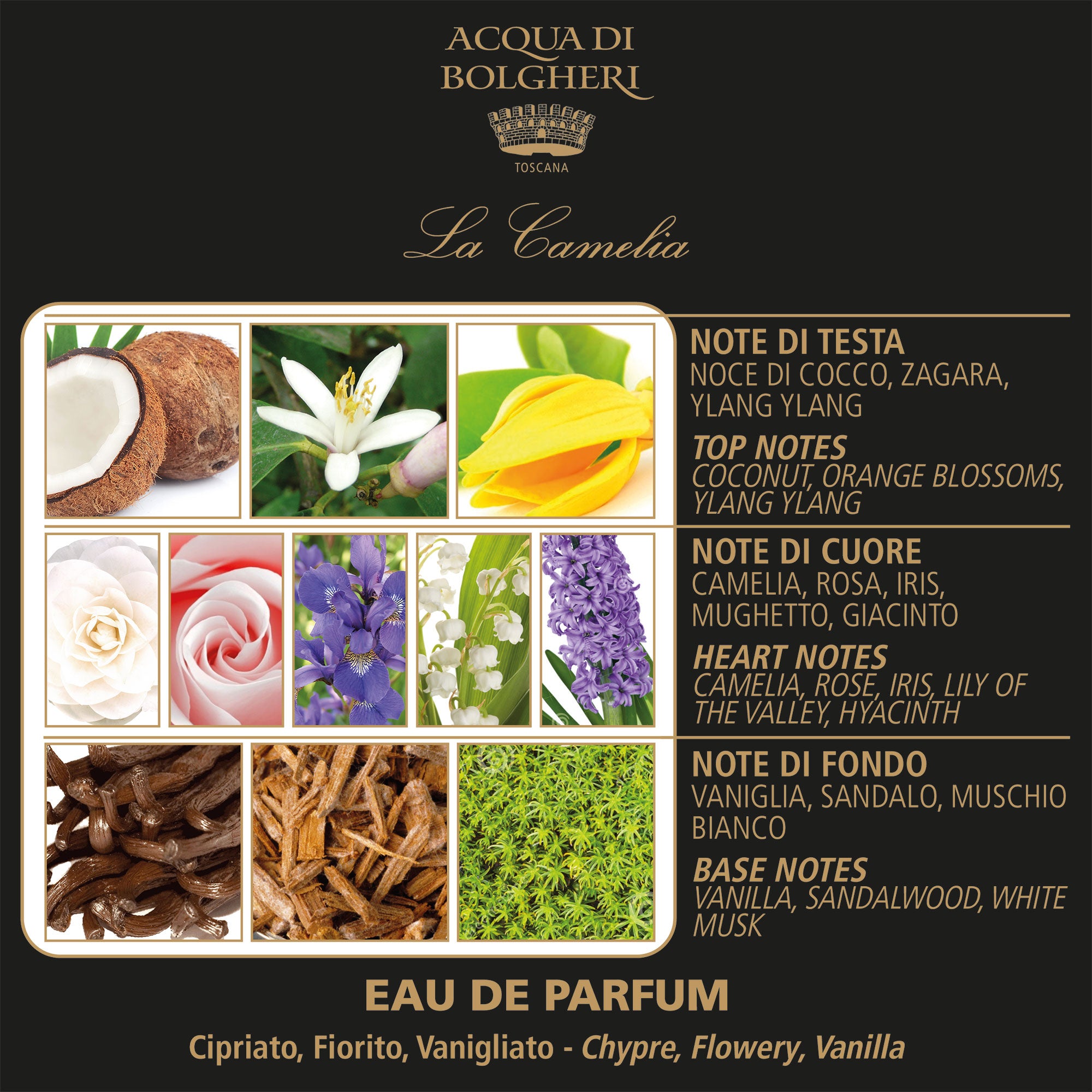 Eau de Parfum - La Camelia 50ml - Dam - Kokosnöt, Kamelia & Vanilj