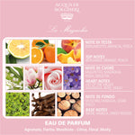 	Acqua di Bolgheri La Magnolia 50ml – Feminin parfym med magnolia, liljekonvalj och persika