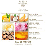 Acqua di Bolgheri La Rosa 50ml – Feminin parfym med rosor, persikoblommor och mysk
