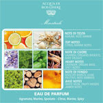 Acqua di Bolgheri Maestrale 50ml – Unisexparfym med marina noter, lavendel och havssalt