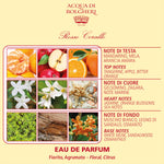 	Acqua di Bolgheri Rosso Corallo 50ml – Feminin parfym med apelsin, jasmin och osmanthus
