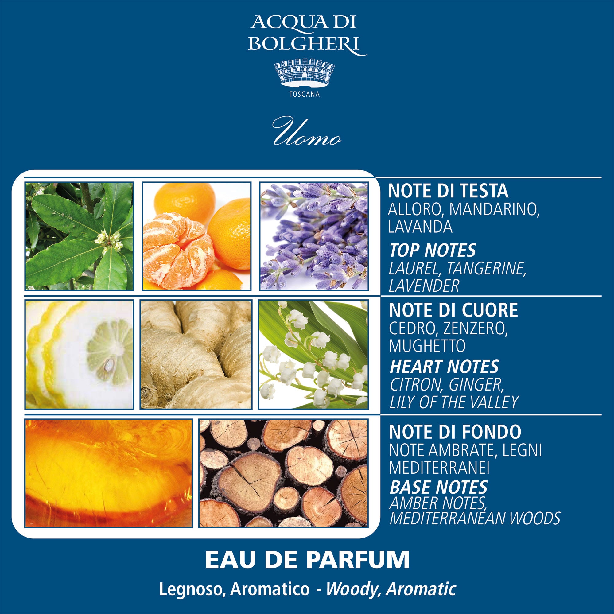 Eau de Parfum - Uomo 50ml - Herr - Cederträ, Mandarin & Vetiver