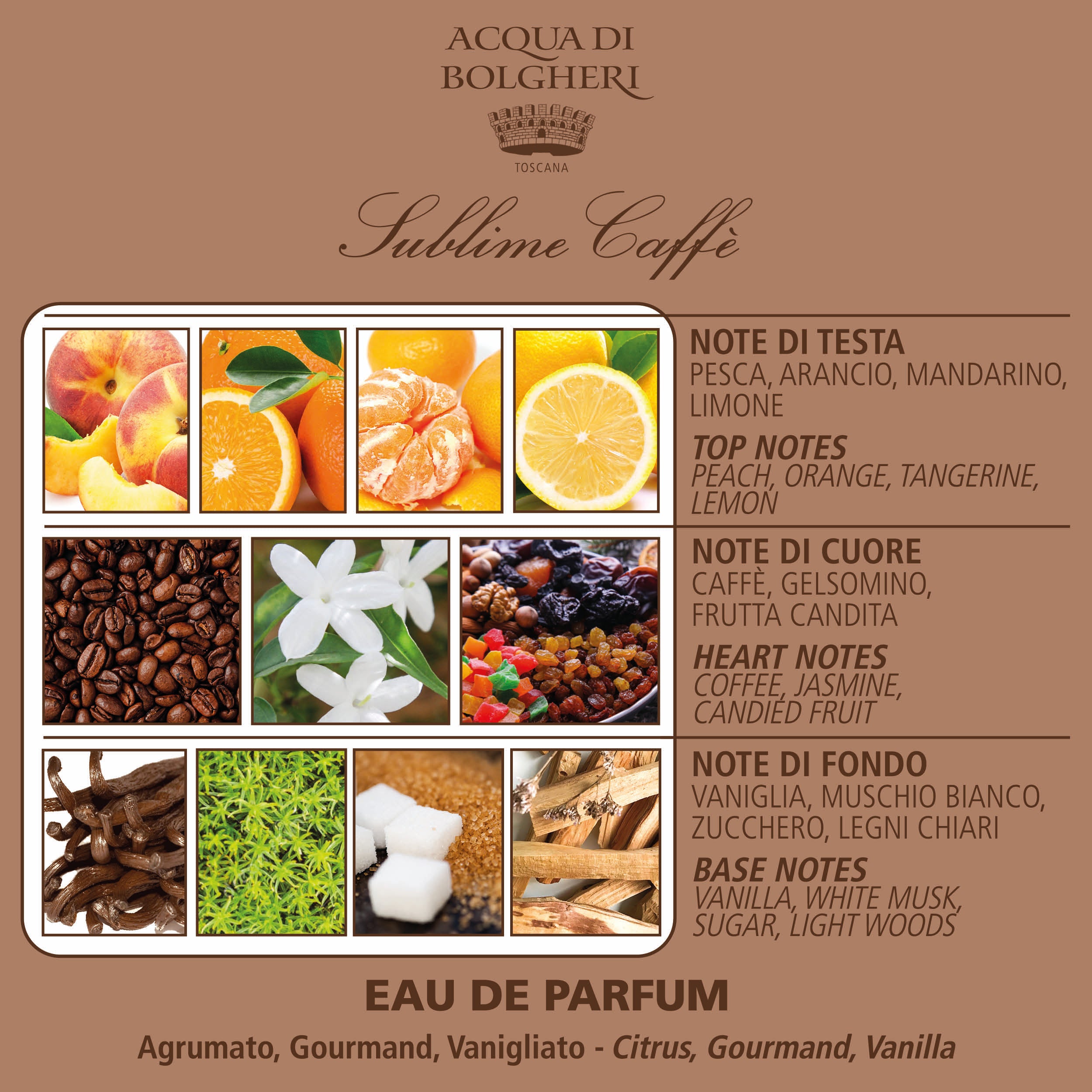 Eau de Parfum - Sublime Caffè 50ml - Unisex - Kaffe, Jasmin & Vanilj