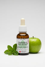 Ansiktsserum med niacinamide 4% och salicylsyra 2% 30ml – porrenande och mattifierande serum från Biofficina Toscana